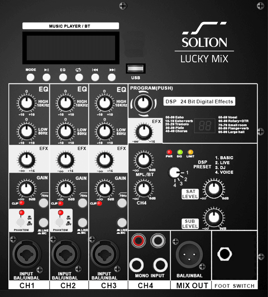 Lucky MiX